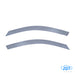 DGA wind deflectors for Citroën C-Crosser