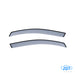 DGA wind deflectors for DS DS4