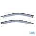 DGA wind deflectors for Skoda Rapid
