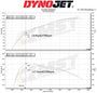 Intake Kit Suzuki Vitara / SX4 1.4T (2019+) – MST Performance MST-SUZ-VT01 – image 3