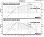 Intake Kit BMW 135i / 235i / 335i / 435i F2x / F3x & M2 F87 3.0T N55 – MST Performance MST-BW-MK3351 – image 7