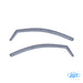 DGA wind deflectors for Renault Megane II