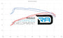 Twin Cone Intake Kit BMW 335i / 135i N54 (E90 / E91 / E92) – Ramair SR-233 – image 4