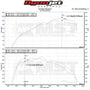 Intake Kit Audi A4 B9 & A5 2.0 TFSI with MAF Sensor (2015+) – MST Performance MST-AD-A403 – image 6