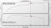 Intake Kit Audi RS4 / RS5 B9 – Eventuri EVE-B9RS5-CF-INT – image 3
