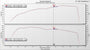Intake Kit Audi RS4 / RS5 B9 – Eventuri EVE-B9RS5-CF-INT – image 3