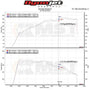 Intake Kit Mercedes C-Class / E-Class / GLC 300 2.0T M270 (2015–2018) – MST Performance MST-MB-C3001 – image 5