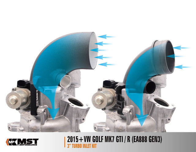 Silicone Intake Hose & Turbo Inlet Elbow VW Golf 7 GTI / R, Audi S3 8V, Seat Leon Cupra 2.0 TSI EA88 – image 7