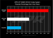Carbon Fiber Intake System 4.0T EA825 V8 SUV (4M / 9Y) – APR CI100056D – image 8