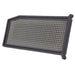 Panel Air Filter Renault Clio, Captur & Dacia Duster, Sandero, Logan, Dokker, Lodgy (2010–2020) – Ra – image 4