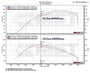 Intake Kit & Silicone Turbo Inlet BMW 1 / 3 Series 116i 118i 120i 316i 318i 320i 1.6T N13 – MST Perf – image 6