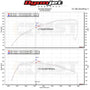 Intake Kit Suzuki Swift Sport ZC33S 1.4T, Euro Version (2018+) – MST Performance MST-SUZ-SW03-EURO – image 5