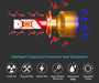 H3 LED Headlight Conversion Kit 12/24V 6000K 8000 lm - CarSense