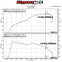 Intake Kit with 3″ Inlet Pipe & Turbo Elbow, VAG 2.0 TSI EA888 Gen 3 – MST Performance MST-VW-MK777 – image 8