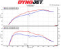 Intake Kit & Inlet Pipe Toyota Supra A90 / BMW Z4 G29 2.0 B48 – MST Performance MST-TY-SUP03L – image 5