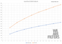 Carbon Fibre Intake Kit Toyota GR Yaris 1.6 Turbo (2020–2023) – Ramair Proram PRK-195-BK – image 3