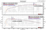 Intake Kit VW Golf 7, Seat Leon 5F, Audi A3 8V 1.2 / 1.4 TSI EA211 (2013–2021) – MST Performance MST – image 7