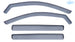 Chuventos DGA para Renault Symbioz