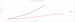 Intake Kit Mazda MX-5 ND 2.0 (2015–2025) – Pipercross PK463 – image 6