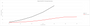 Intake Kit Mazda MX-5 ND 2.0 (2015–2025) – Pipercross PK463 – image 6