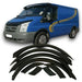 Wheel Arch Extensions Ford Transit MK7 (2007-2013)